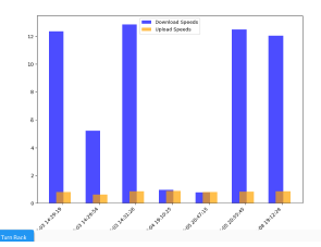 Router Configuration Interface